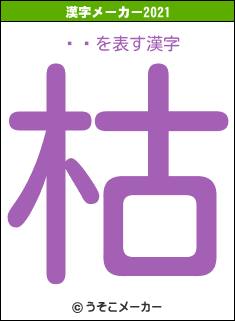 ëͳの2021年の漢字メーカー結果