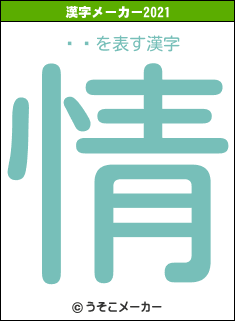 ëήの2021年の漢字メーカー結果