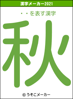 ëϯの2021年の漢字メーカー結果