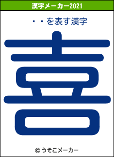 ðëの2021年の漢字メーカー結果