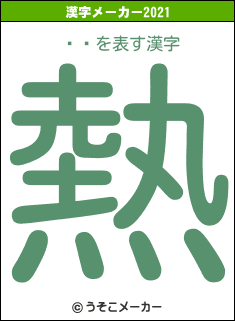 ñľの2021年の漢字メーカー結果