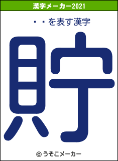 ûҤの2021年の漢字メーカー結果