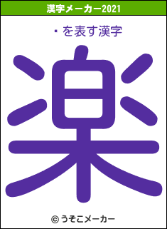 üの2021年の漢字メーカー結果
