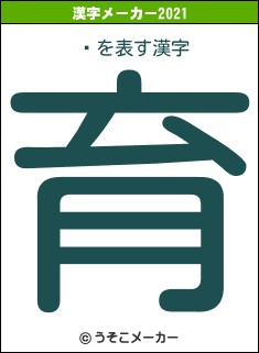 Ģの2021年の漢字メーカー結果