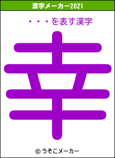 Ĥĥޥの2021年の漢字メーカー結果