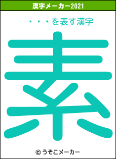 ĤĹʸの2021年の漢字メーカー結果