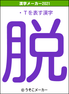 ĤΤの2021年の漢字メーカー結果