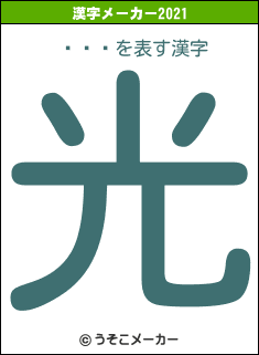 Ĥ٤աの2021年の漢字メーカー結果