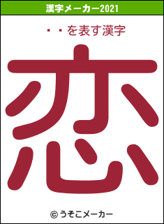 ĥȥの2021年の漢字メーカー結果