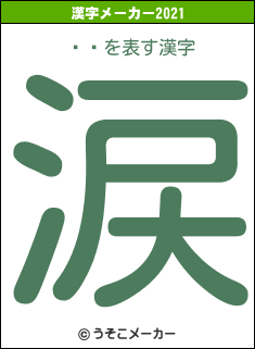 ĥʸの2021年の漢字メーカー結果