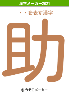 ĥܼの2021年の漢字メーカー結果