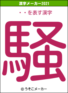 ĥ䥹の2021年の漢字メーカー結果