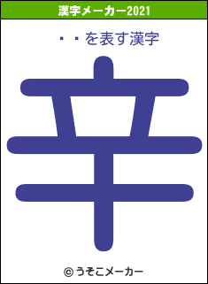 īʹの2021年の漢字メーカー結果