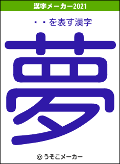 īߤの2021年の漢字メーカー結果