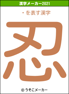 Ĭの2021年の漢字メーカー結果
