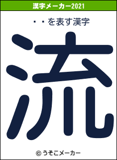 ĵܵの2021年の漢字メーカー結果