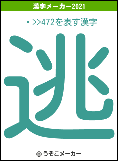 Ķ>>472の2021年の漢字メーカー結果