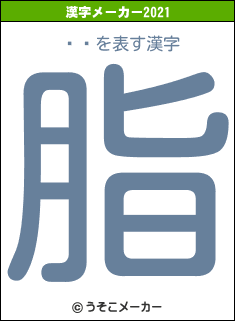 ķϺの2021年の漢字メーカー結果