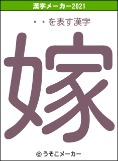 Ĺ̰の2021年の漢字メーカー結果