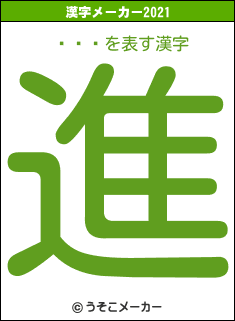 Ĺͧͤの2021年の漢字メーカー結果