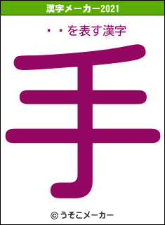 Ĺͭの2021年の漢字メーカー結果