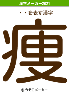 ĺꤵの2021年の漢字メーカー結果