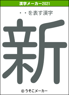 ĻϺの2021年の漢字メーカー結果