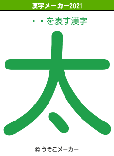 Ļѻの2021年の漢字メーカー結果