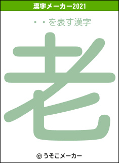 ľͻの2021年の漢字メーカー結果