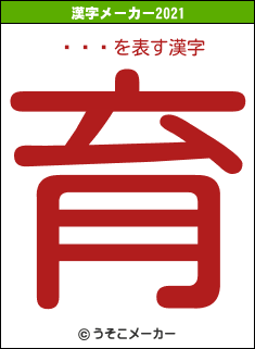 Ţتǡの2021年の漢字メーカー結果