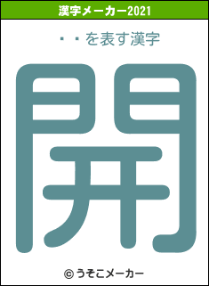 ť䥸の2021年の漢字メーカー結果