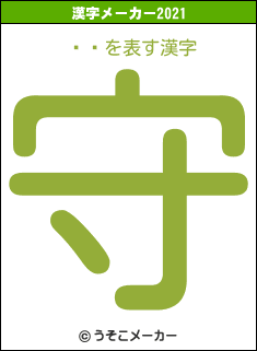 ūķの2021年の漢字メーカー結果