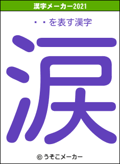 ŷΰの2021年の漢字メーカー結果