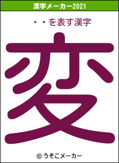 ŷϿの2021年の漢字メーカー結果