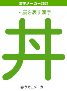 ŷ屡の2021年の漢字メーカー結果