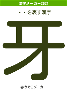 ŷの2021年の漢字メーカー結果