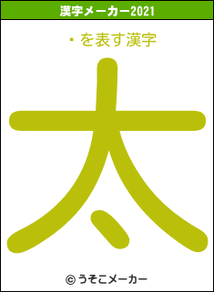 Ǝの2021年の漢字メーカー結果