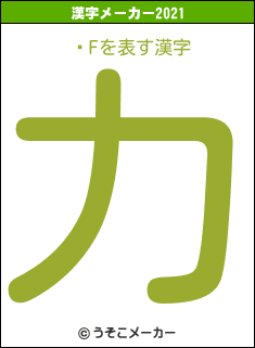 ƕFの2021年の漢字メーカー結果