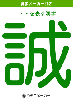 ƣ»の2021年の漢字メーカー結果