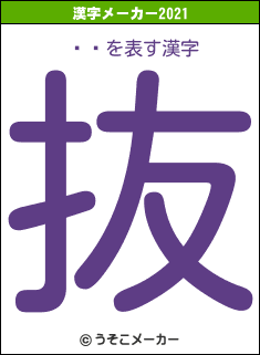 ƣ¼の2021年の漢字メーカー結果