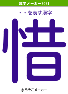 ƣŴの2021年の漢字メーカー結果