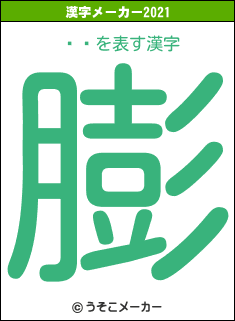 ƣƲの2021年の漢字メーカー結果