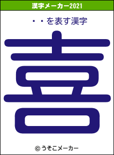 ƣʿの2021年の漢字メーカー結果