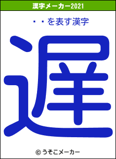 ƣդの2021年の漢字メーカー結果