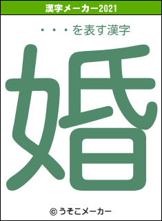 ƣܤҤの2021年の漢字メーカー結果