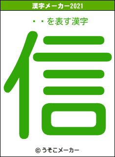 ƣ庲の2021年の漢字メーカー結果