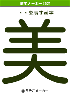 ƣ桡の2021年の漢字メーカー結果