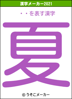 ƣ鳨の2021年の漢字メーカー結果