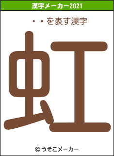 ƤӤの2021年の漢字メーカー結果