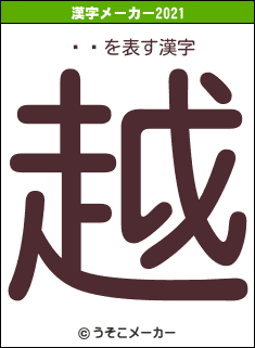 Ƥ䤫の2021年の漢字メーカー結果